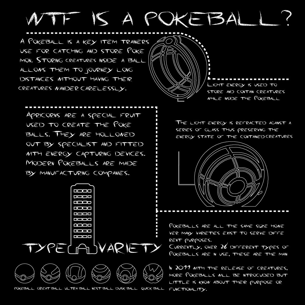 The WTF Pokeball